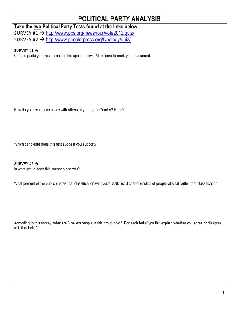 Political Party Analysis | PDF | Self-Improvement