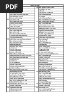 Defect List Room