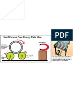 Ibn Othman's Perpetual Motion Machine Design