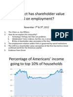What Effect Has Shareholder Value Had On Employment?: November 7 & 9, 2012