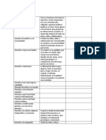 Derechos y Deberes de Los Niños