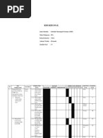 Download Evaluasi Hasil Belajar Fisika - Kisi-Kisi Soal 2 by Gizca Rukmana SN113431037 doc pdf