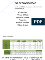 Analisis de Sensibilidad