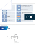 Sample Visio Process Map