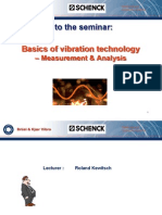 Basics of Vibration Analysis