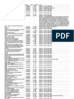 Liste Des Associations Bénéficiant de La Réserve Parlementaire en 2011