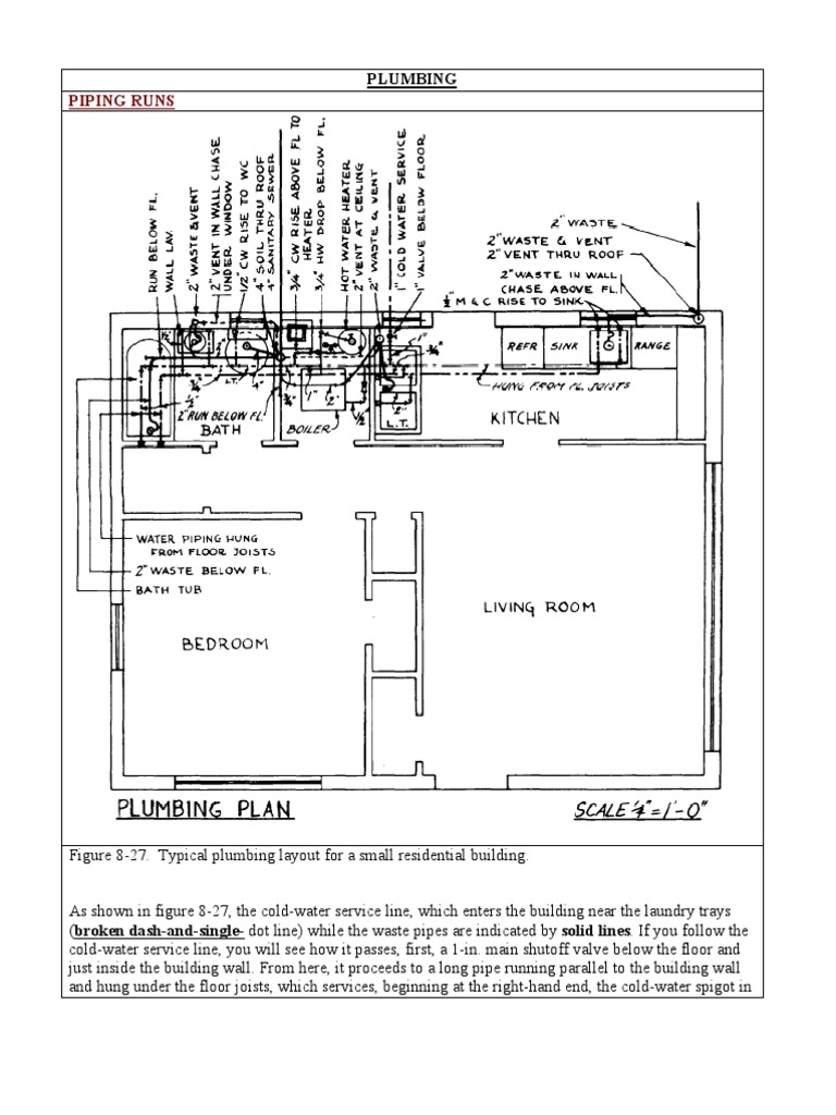 Plumbing Arrangement | PDF | Plumbing | Tap (Valve)