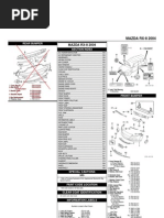 Download  2004-RX8-Parts-Manual by go0n SN113471863 doc pdf