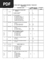 Volume Kerja Sejarah Tg.4