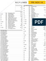 Gametime Daily Lines Fri Nov 16: College Football College Basketball