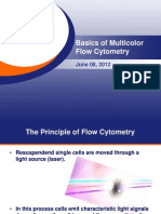 Basics of Flow Cytometry Canto & Practical Part PDF