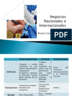 Negocios Nacionales e Internacionales