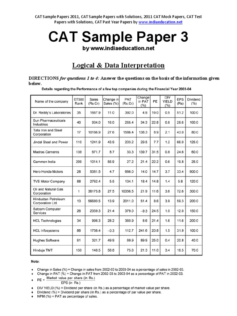 cat-sample-paper-3-unrest-science-general