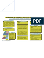 Poster #050 - Assessing Children/Young Adults With Special Health Care Needs: A Survey of The Parent/Guardian Perspective