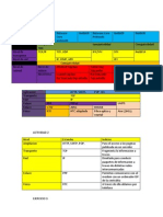 Actividad Tema 2