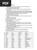 Download English Essay 1119-Spm by Marziah Daud SN113572527 doc pdf