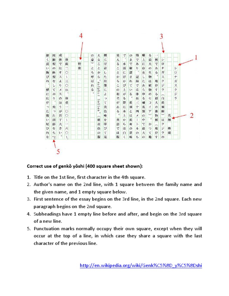 Genkō Yōshi Formatting Guidelines | PDF