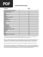 Oil Equivalant Lube Chart