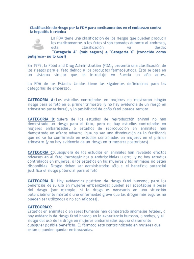 Clasificación De Riesgo Por La Fda