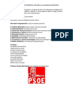 Comisión Ejecutiva Municipal PSOE Mieres. 2012