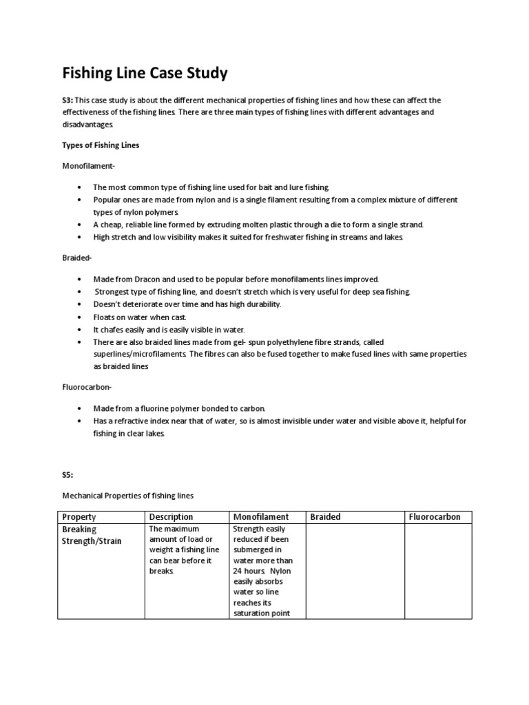 Mechanical Properties of Fishing Lines