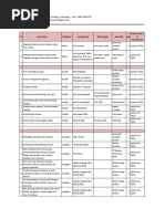 Download Data Buku Taman Baca Ibu Dan Anak  Buku Ibu  by aningmuchlis SN113612550 doc pdf