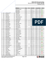 D2 National XC Results