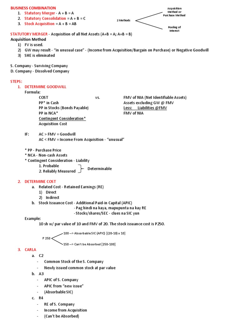 Business Combination Methods and Goodwill | PDF | Business | Finance ...