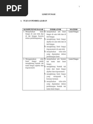 32+ Contoh Soal Limit Tak Hingga Aljabar - Kumpulan Contoh ...