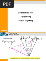 Distance Protection  Power Swing 