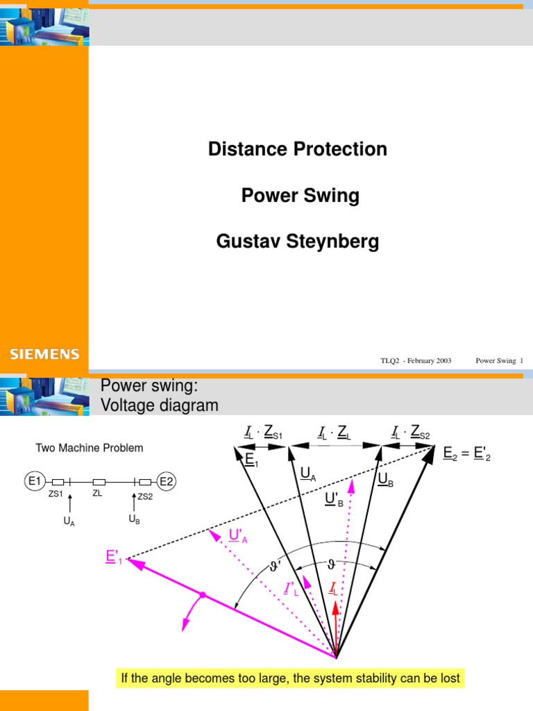 Distance Protection Power Swing PDF Electric Power Physics