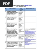 Download Daftar Penelitian Relevan Dan Publikasi Ilmiah Kanaidi SE MSi by Kanaidi Ken SN113665451 doc pdf