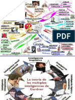 Teoria Del Conocimiento Exposicion