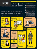 Monocle: Throwing A Lifeline To A Struggling Manufacturing Sector