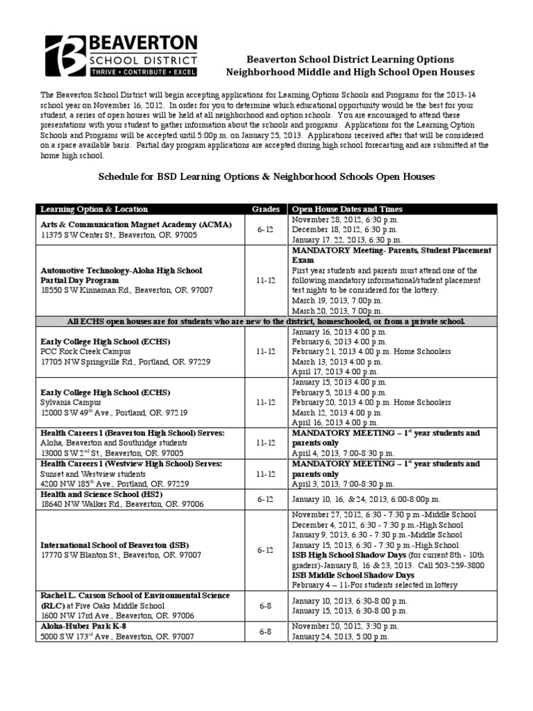 Beaverton School Options Programs Info | PDF | Schools | Learning