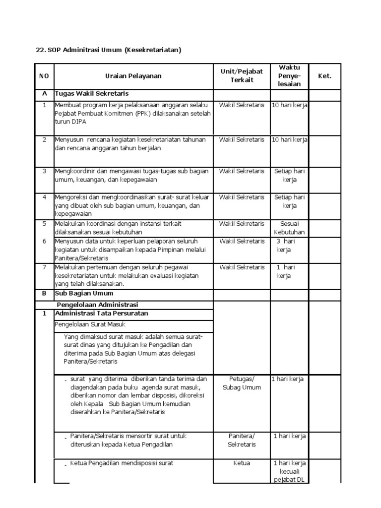 sop administrasi umum