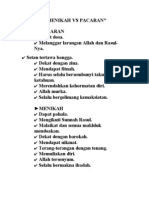 Antara Menikah vs Pacaran