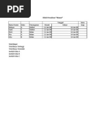 Kumpulan Soal Excel