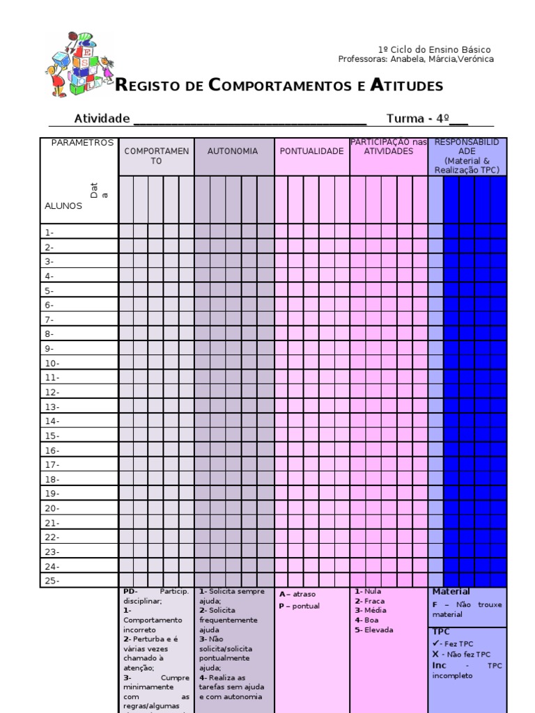 registo-de-comportamentos-e-atitudes-pgnee