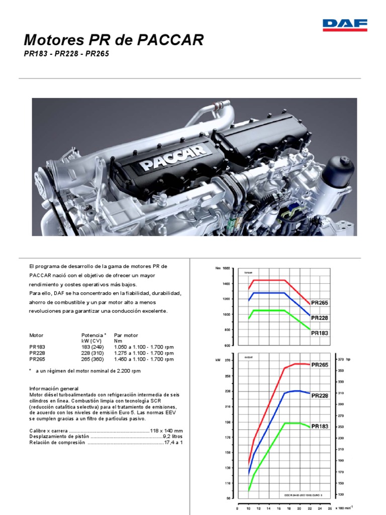 Motor Paccar | Piston | Turbocharger