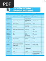 08 Dahiliye Onemli HST Analizleri