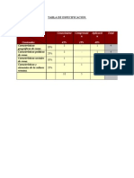 TABLA DE ESPECIFICACIÓN