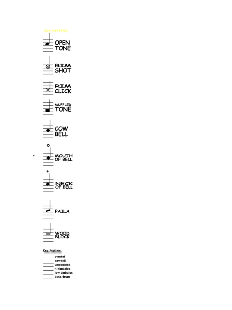 Timbales | PDF