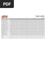 Download East Borneo Rally 2012 Nas rd 4 by bintoro hoepoedio SN113855957 doc pdf