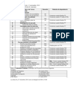 Tarea 1