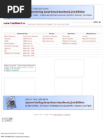 Download Wwwtestbenchin by Jagadish Cg Jaggu SN113876277 doc pdf