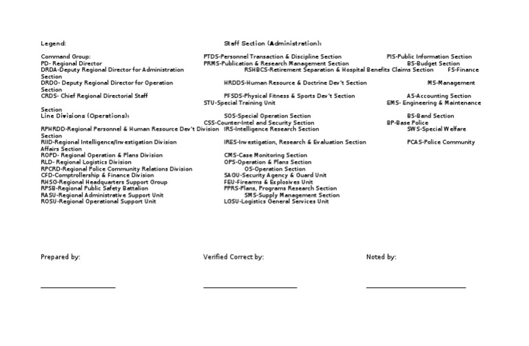 Legend | PDF | Technology & Engineering