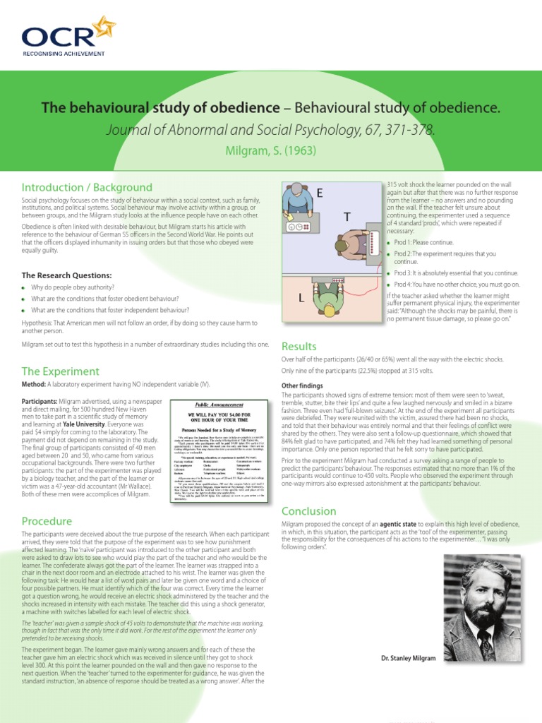 The Influence of Authority: A Study of Obedience to Authority Figures ...