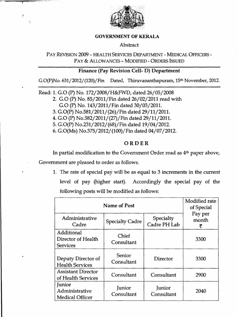 PG Allowance For General Cadre Too? PDF Secretary Social Institutions