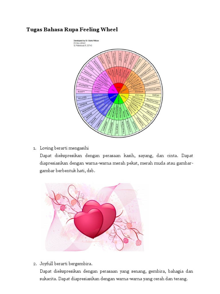 Tugas Bahasa Rupa Feeling Wheel | PDF